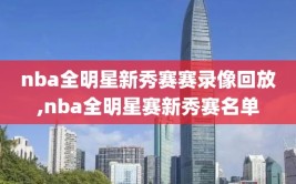 nba全明星新秀赛赛录像回放,nba全明星赛新秀赛名单